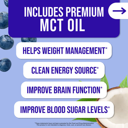 Blueberry Muffin Protein Shake - Blueberry Muffin for Convenient Everyday Nutrition