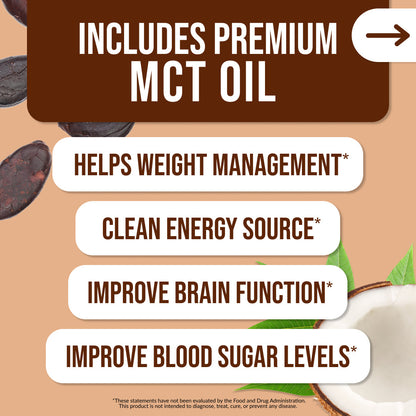 Chocolate Protein Shake - Chocolate for Convenient Everyday Nutrition