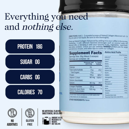 Collagen Peptides with Hyaluronic Acid - Advanced Collagen Peptides for Easy Everyday Collagen Mixing