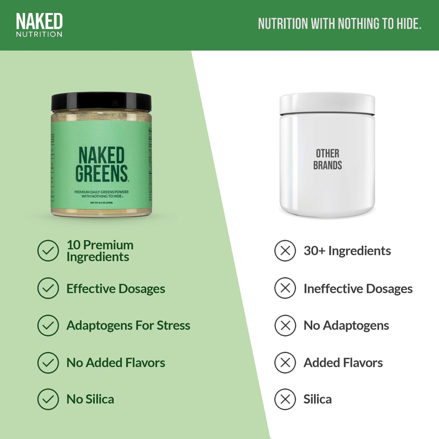 Organic Greens, Prebiotic and Probiotic Powder for Simple Everyday Nutrition Routines