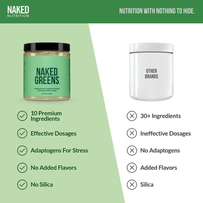 Organic Greens, Prebiotic and Probiotic Powder for Simple Everyday Nutrition Routines