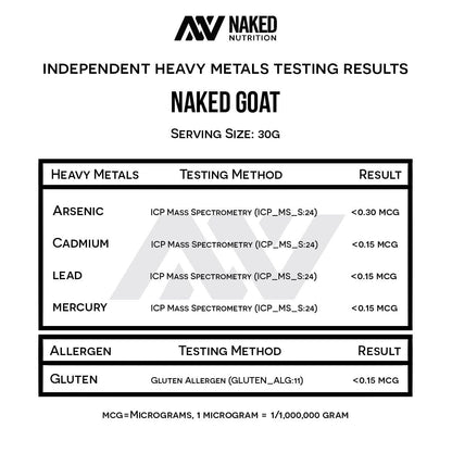 Goat Whey Protein Powder - Unflavored for Smooth Everyday Protein Shakes