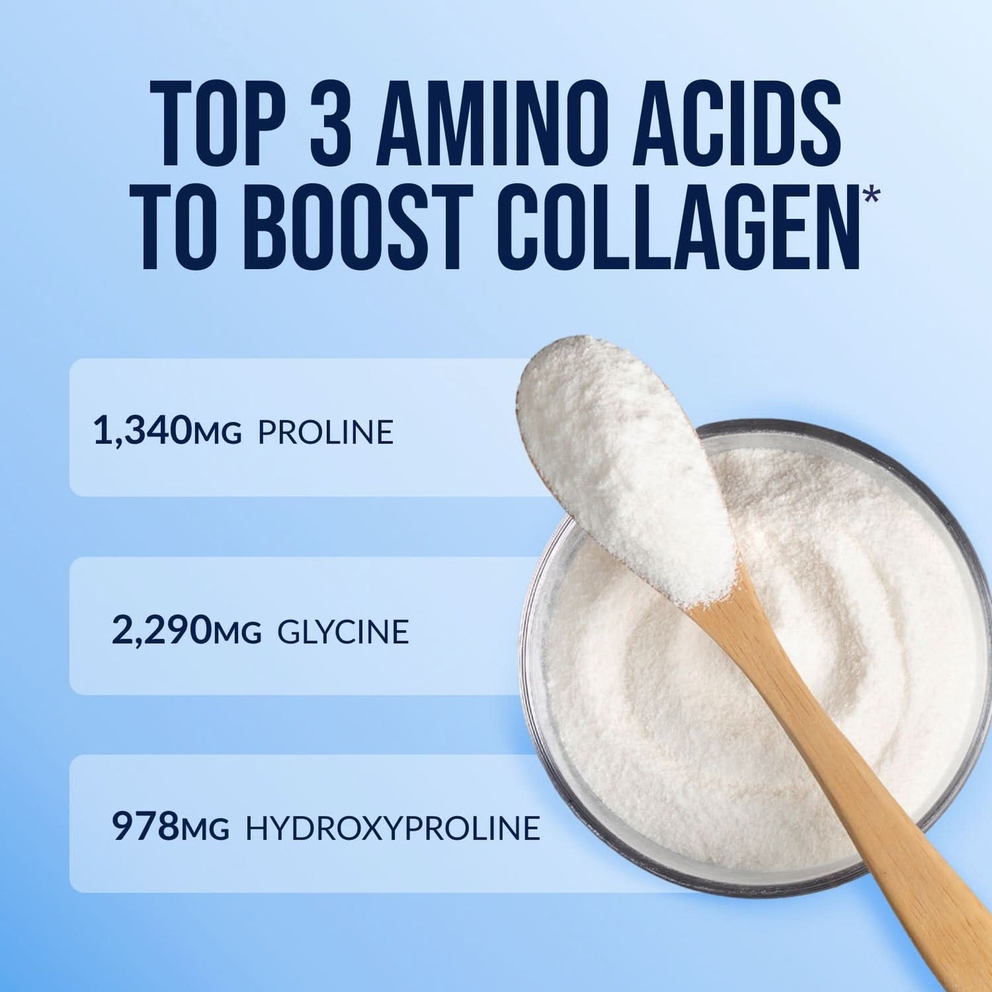 Collagen Peptides Protein Powder - Collagen Peptides for Easy Everyday Collagen Mixing