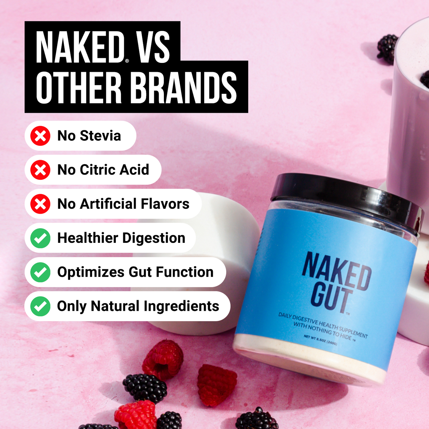 Prebiotic, Probiotic and Fiber Supplement for Simple Everyday Nutrition Routines