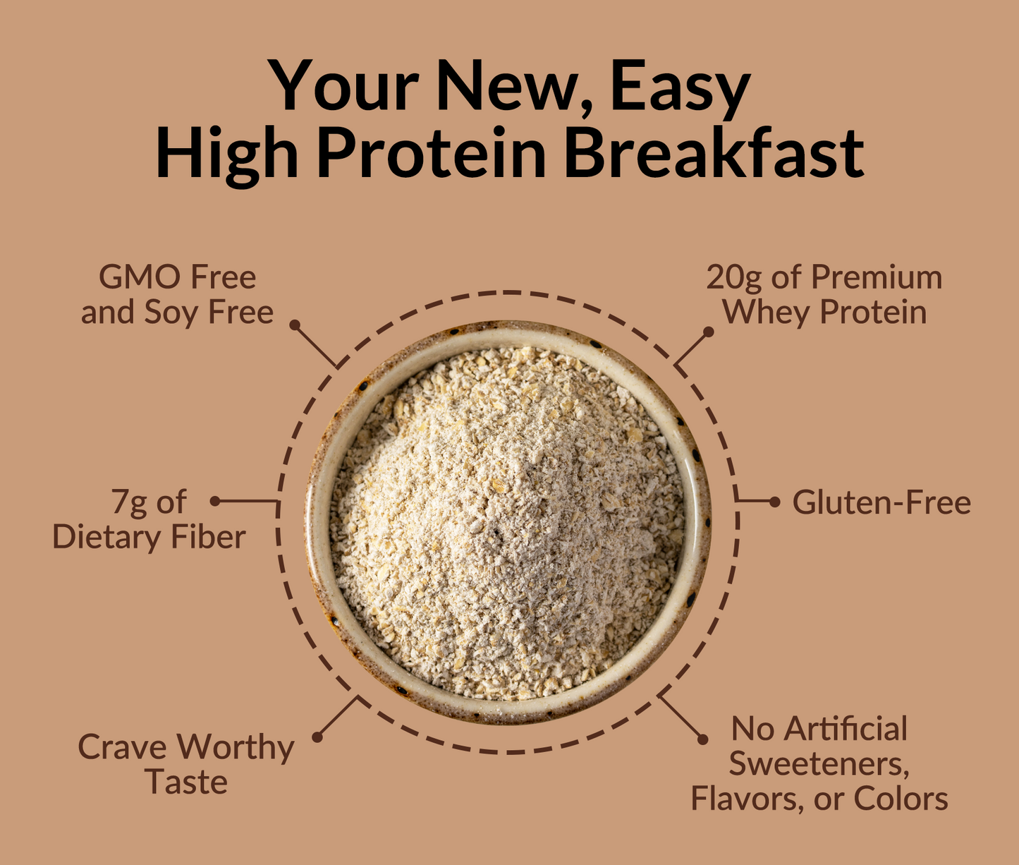 Double Chocolate Protein Oats - Double Chocolate for Easy Protein Breakfast Bowls