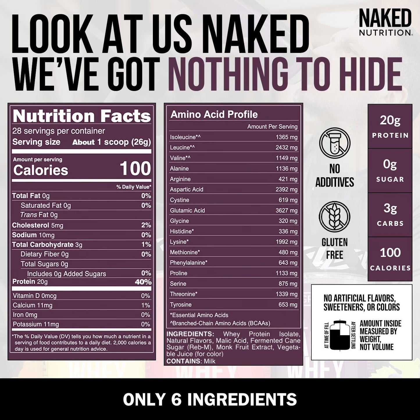 Grape Whey Protein Isolate - Grape for Simple Everyday Nutrition Routines
