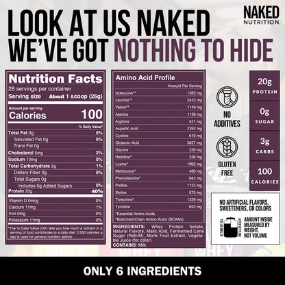 Grape Whey Protein Isolate - Grape for Simple Everyday Nutrition Routines