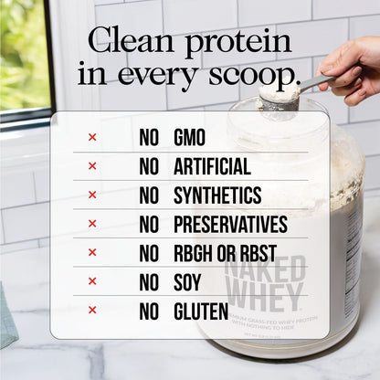 Chocolate Grass - Fed Whey Isolate Protein Powder - Chocolate for Smooth Everyday Protein Shakes
