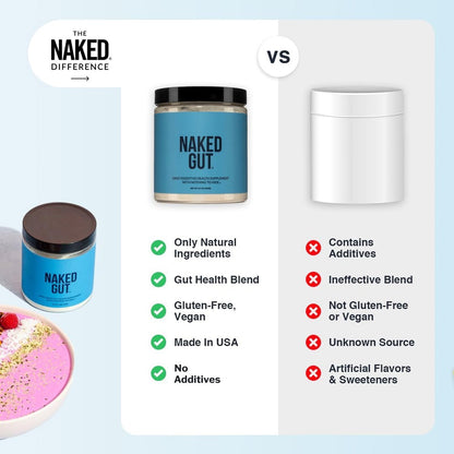 Prebiotic, Probiotic and Fiber Supplement for Simple Everyday Nutrition Routines
