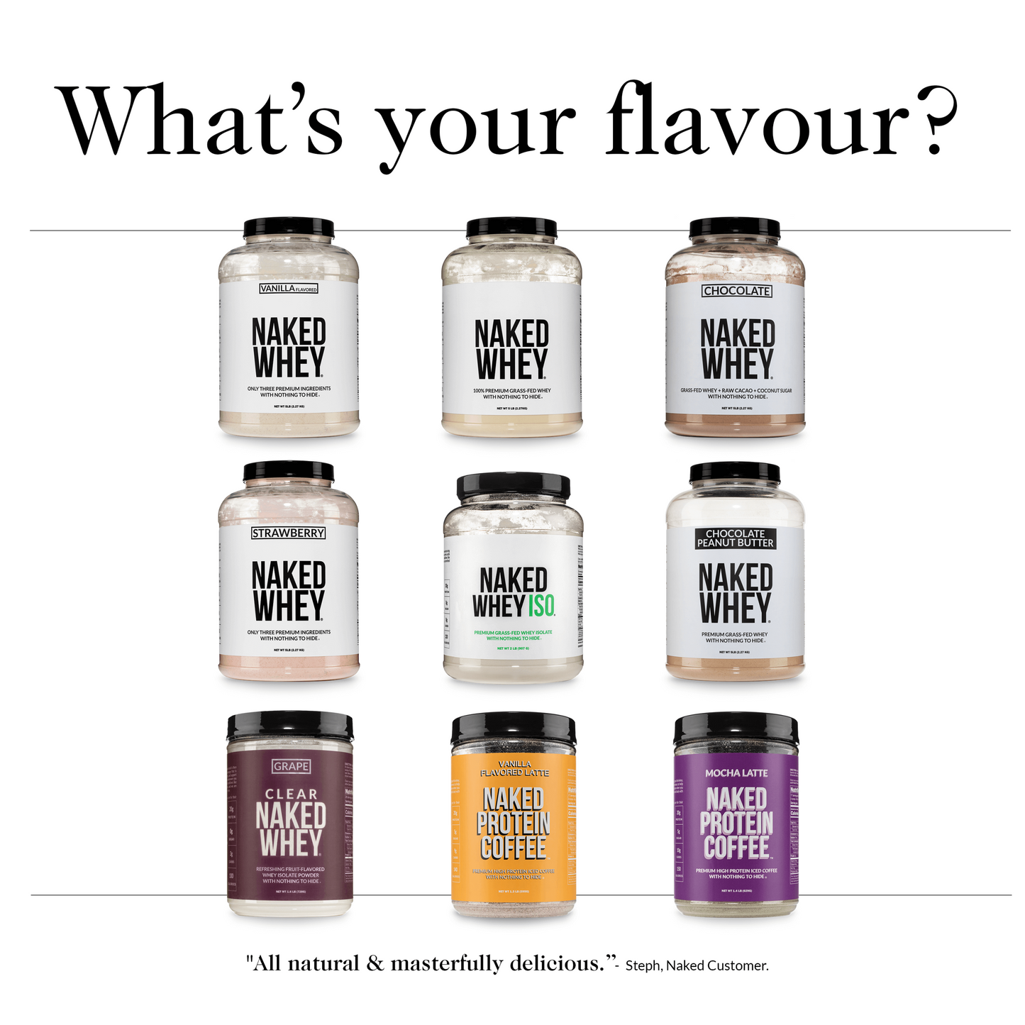 Chocolate Grass - Fed Whey Isolate Protein Powder - Chocolate for Smooth Everyday Protein Shakes